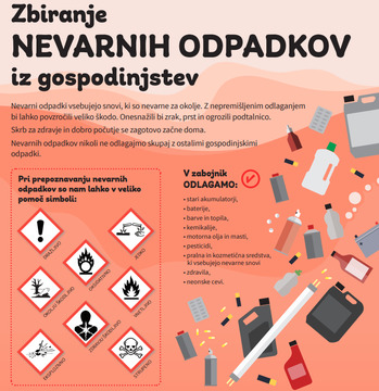 zbiranjePNG